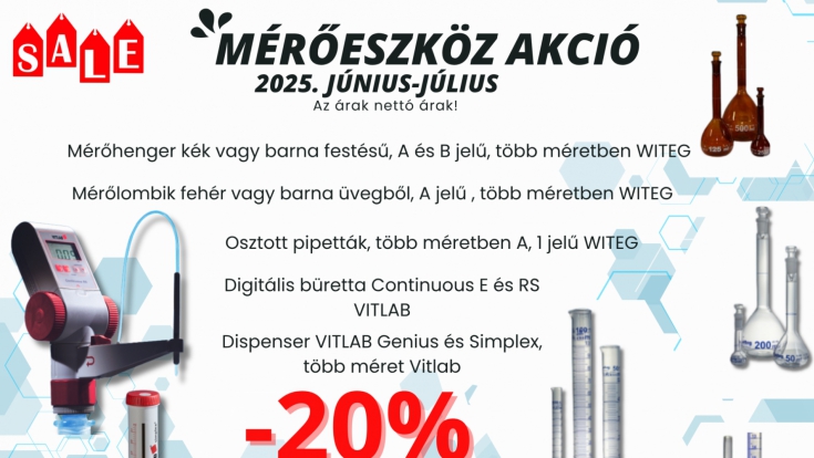 Mérőeszköz akció
